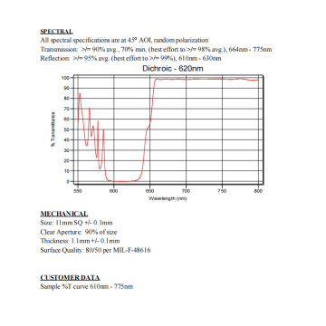 Divisor de feixe dicróico 620nm